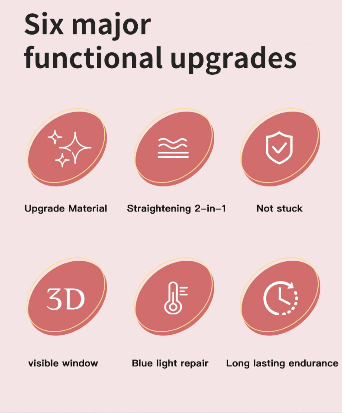 Das Bild zeigt sechs Upgrades: Material, 2-in-1, nicht klemmend, sichtbares Fenster, Blaulichtreparatur und lange Ausdauer. Symbole werden verwendet.