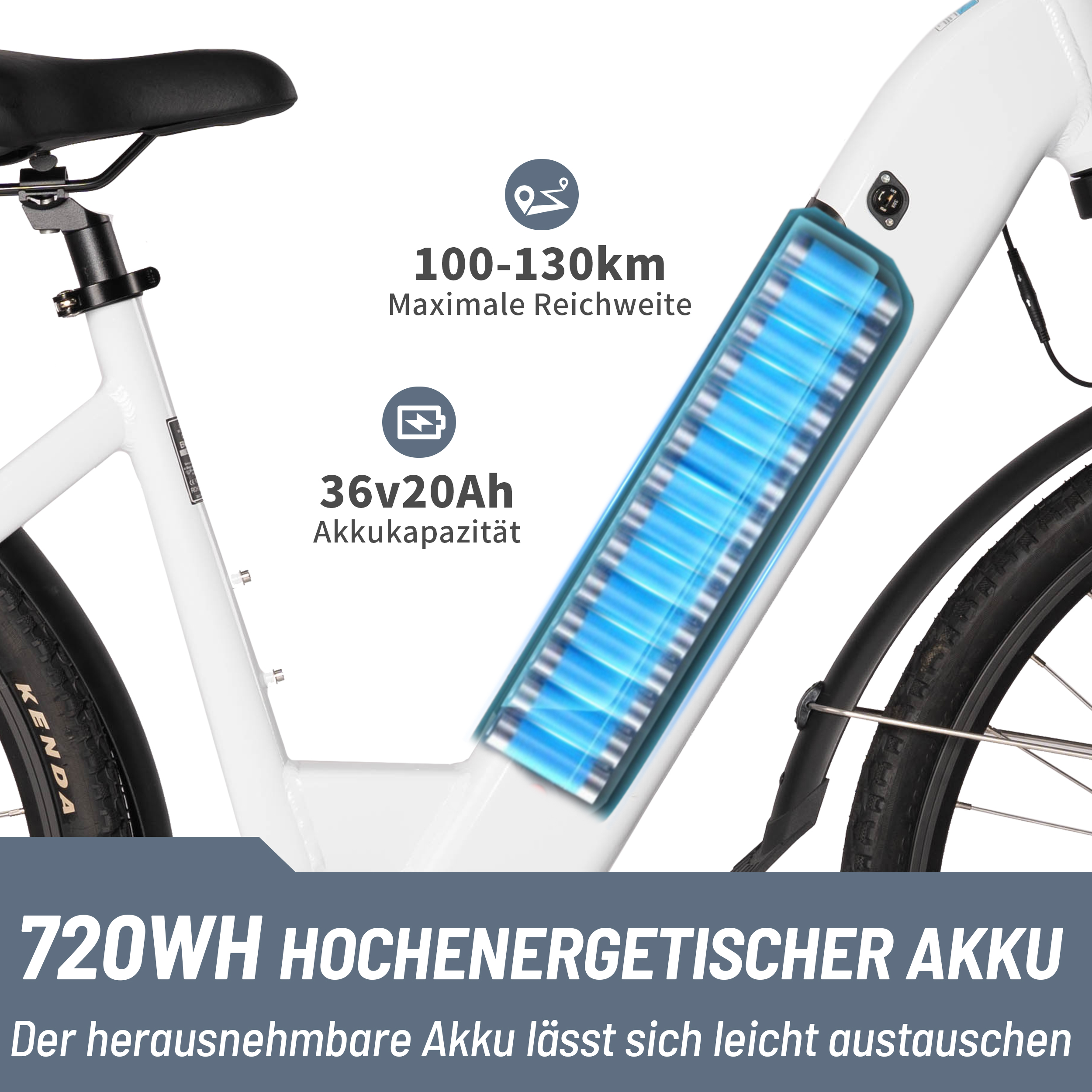 Weißes E-Bike mit Batteriedisplay. Text: 100-130km Reichweite, 36v20Ah Kapazität, 720WH Akku, Akku entnehmbar.