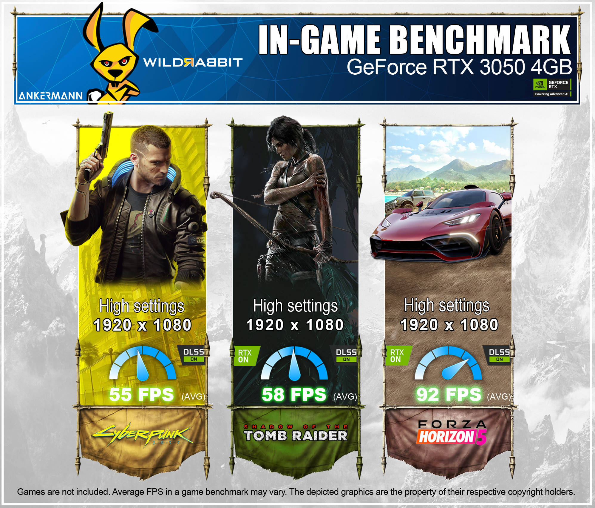 Benchmark zeigt FPS für Cyberpunk, Tomb Raider und Forza Horizon 5. Jedes Spiel mit Leistungsdaten.