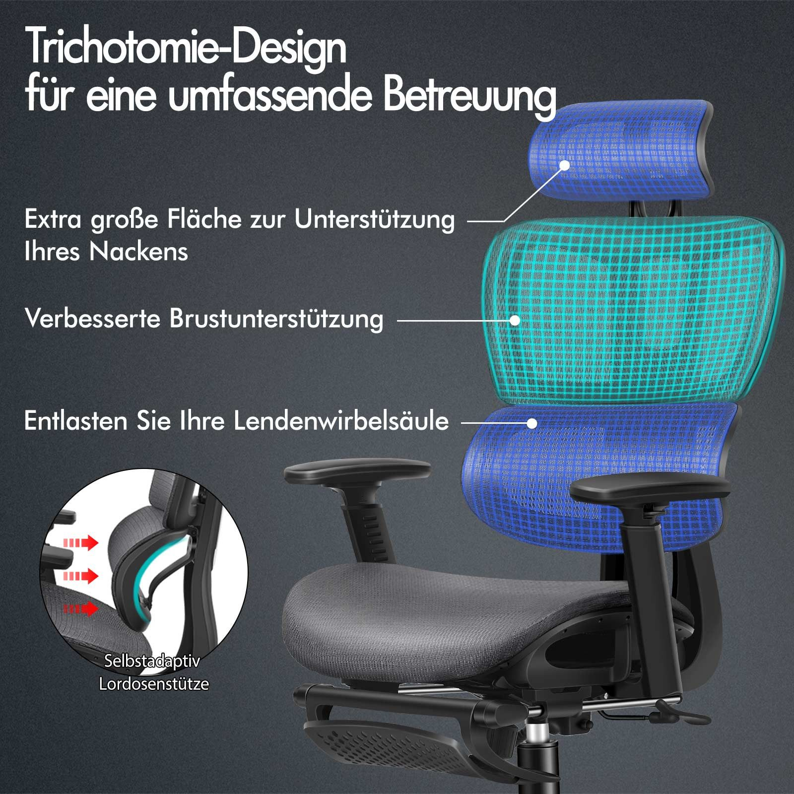 Gezeigt wird ein ergonomischer Stuhl. Er hat blaue, türkisfarbene und graue Komponenten, mit Text, der Merkmale hervorhebt.