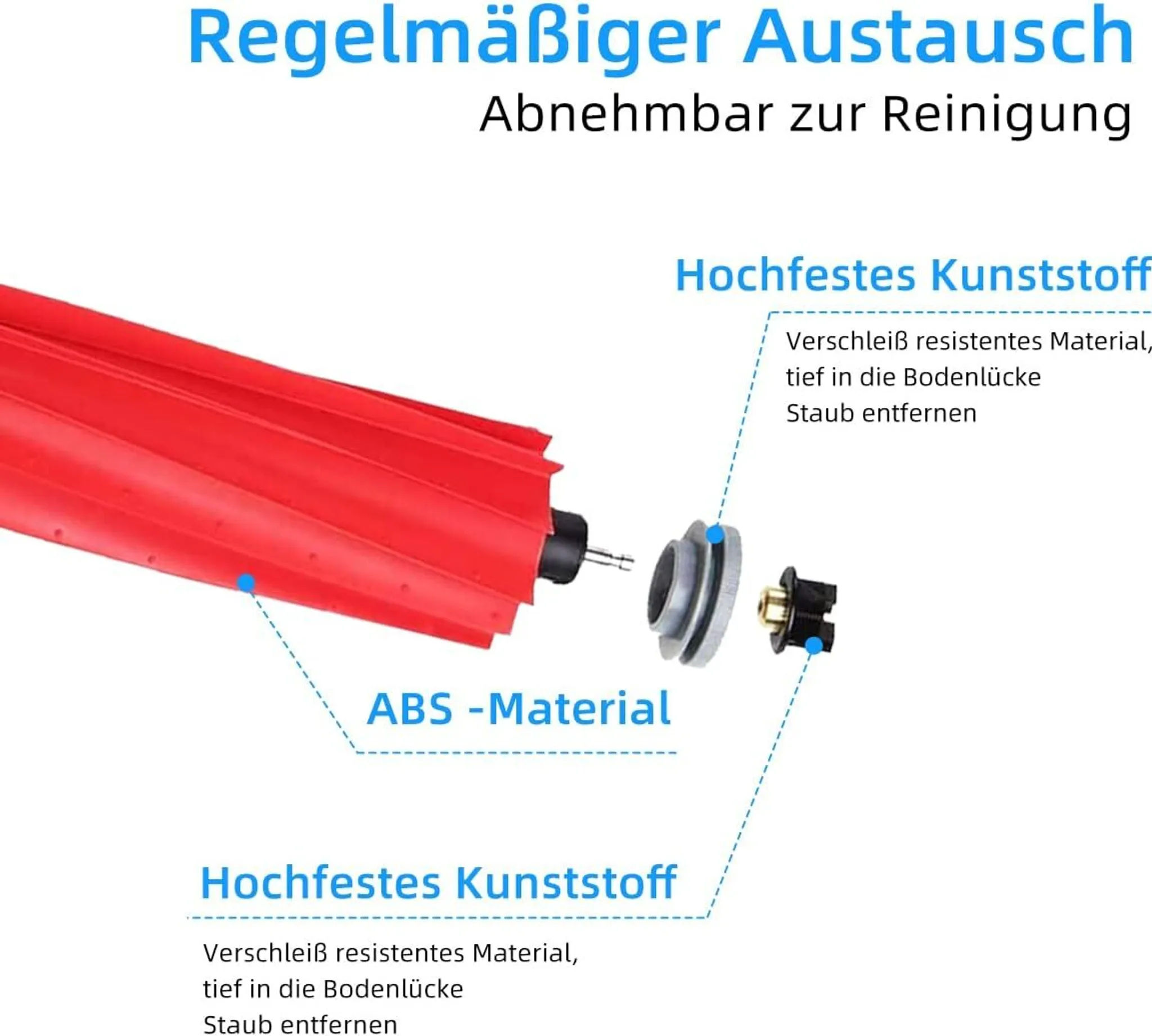 Das Bild zeigt eine rote Bürste mit den Bezeichnungen 'ABS-Material' und 'Hochfestes Kunststoff'. Text beschreibt Reinigung.
