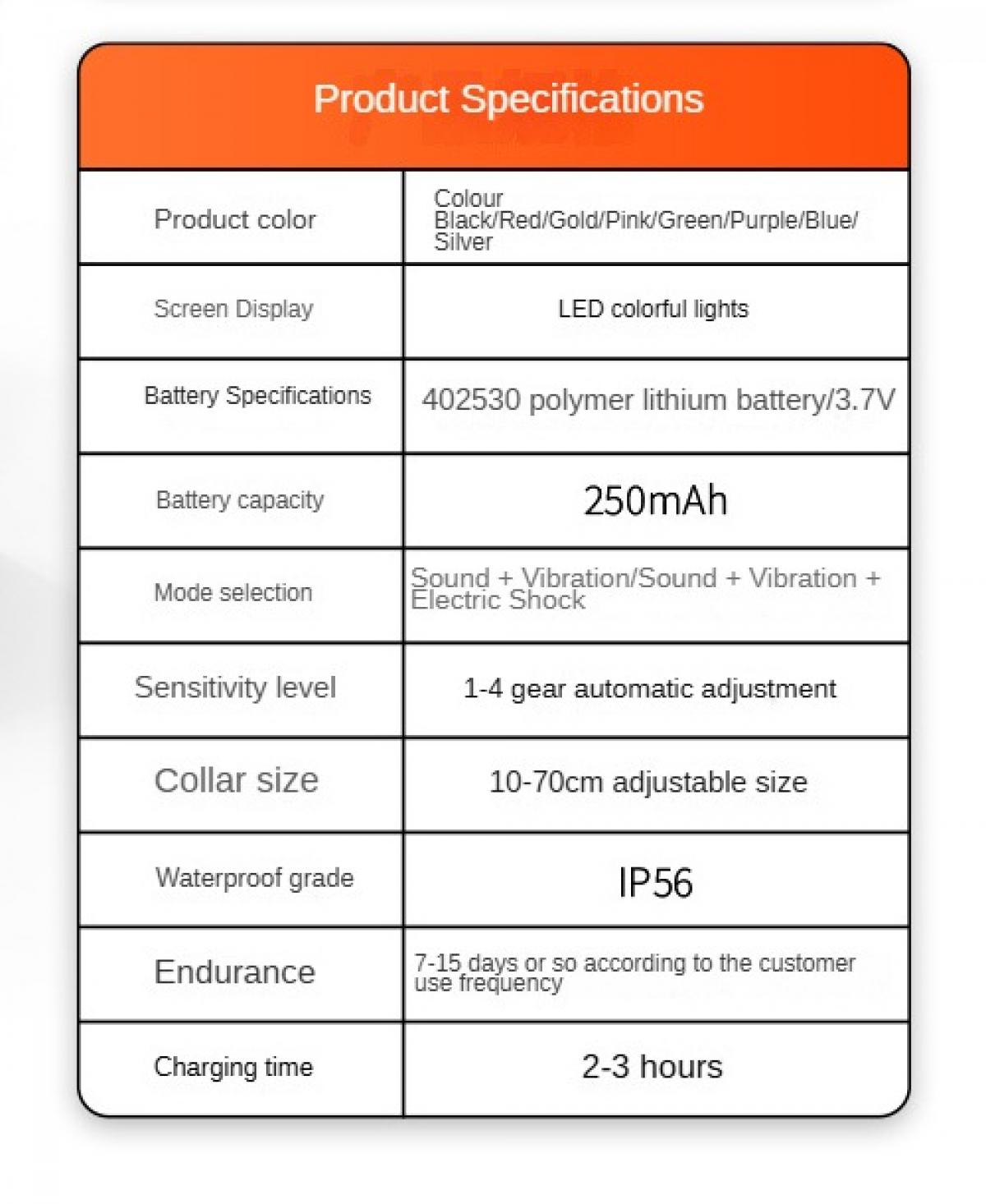 Produktspezifikationstabelle mit Farboptionen, Bildschirmanzeige, Batteriedetails, Kapazität, Modusauswahl und anderen Funktionen.
