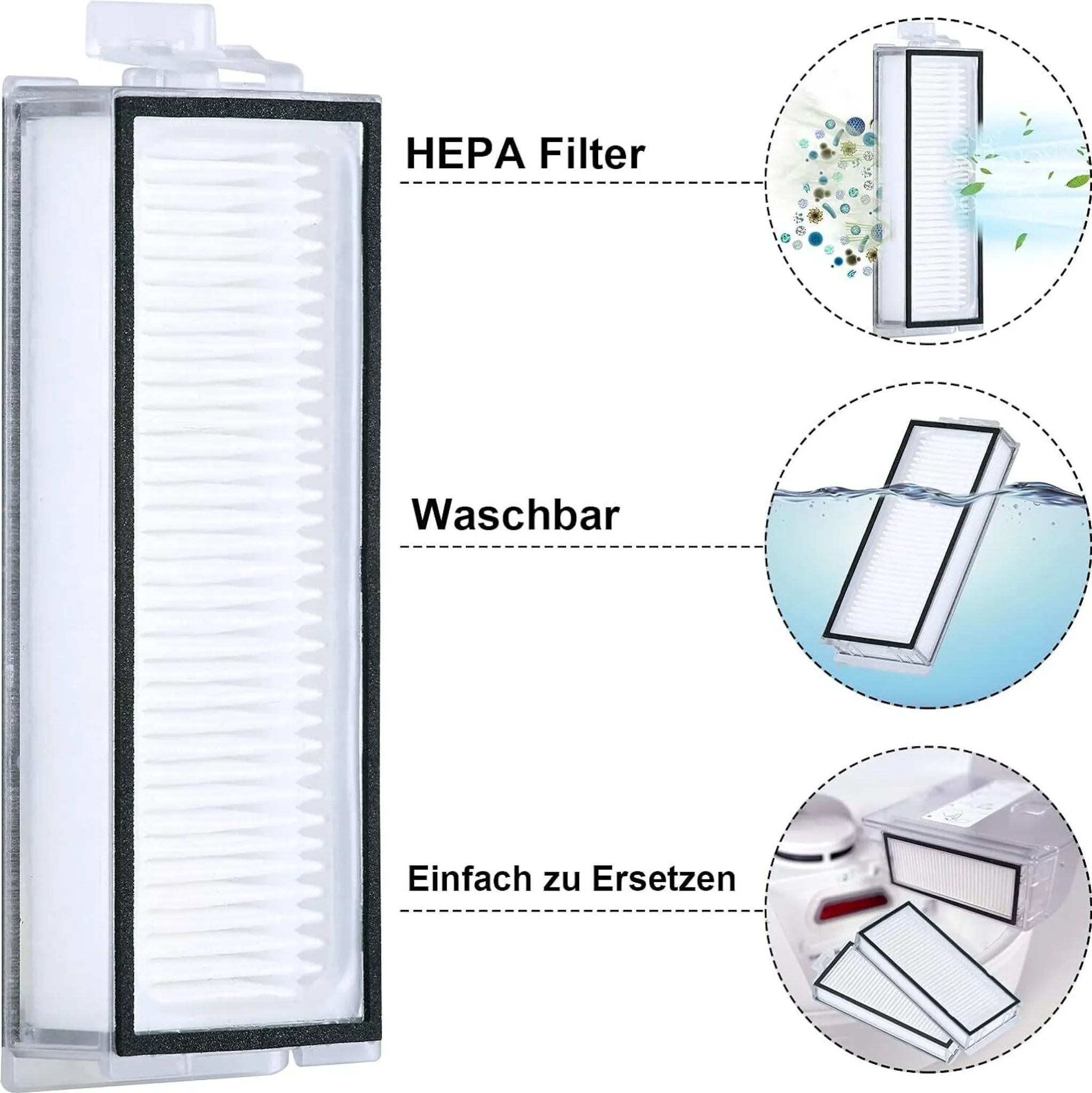 HEPA-Filter für Staubsauger. Er zeigt den Filter in verschiedenen Kontexten: Reinigung, Waschen und Ersetzen.
