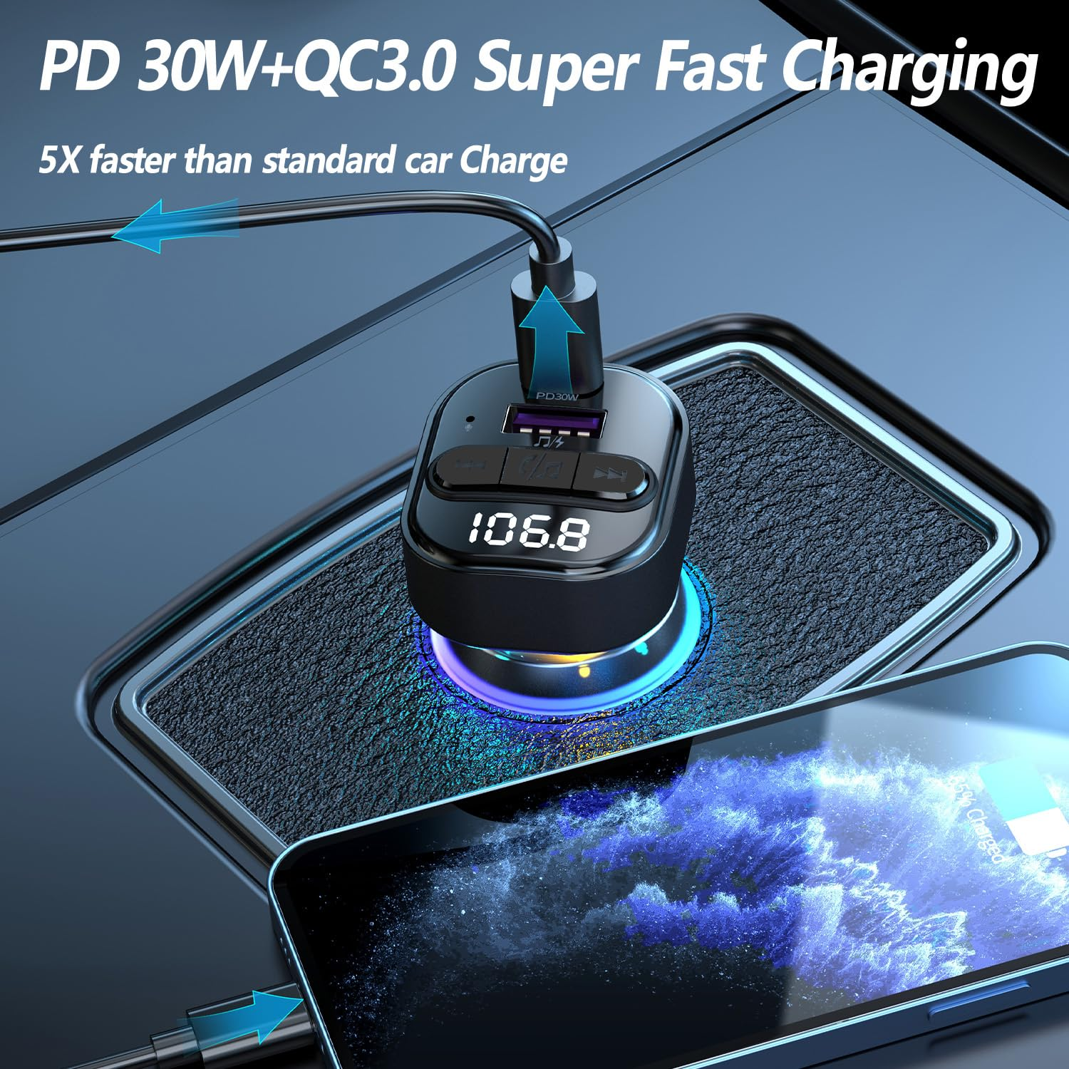 Kfz-Ladegerät mit Telefonaufladung. Das Display zeigt 106,8 an. Text sagt Super Fast Charging.