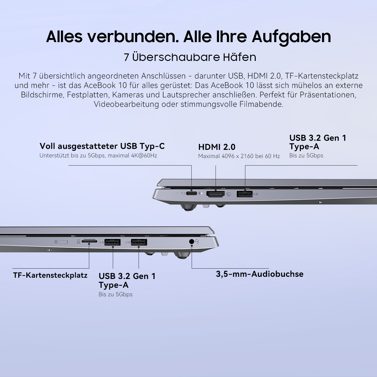 Die Anschlüsse eines Laptops werden gezeigt: USB, HDMI und Audioanschluss. Text hebt Funktionen wie USB 3.2 Gen 1 und TF-Kartensteckplatz hervor.