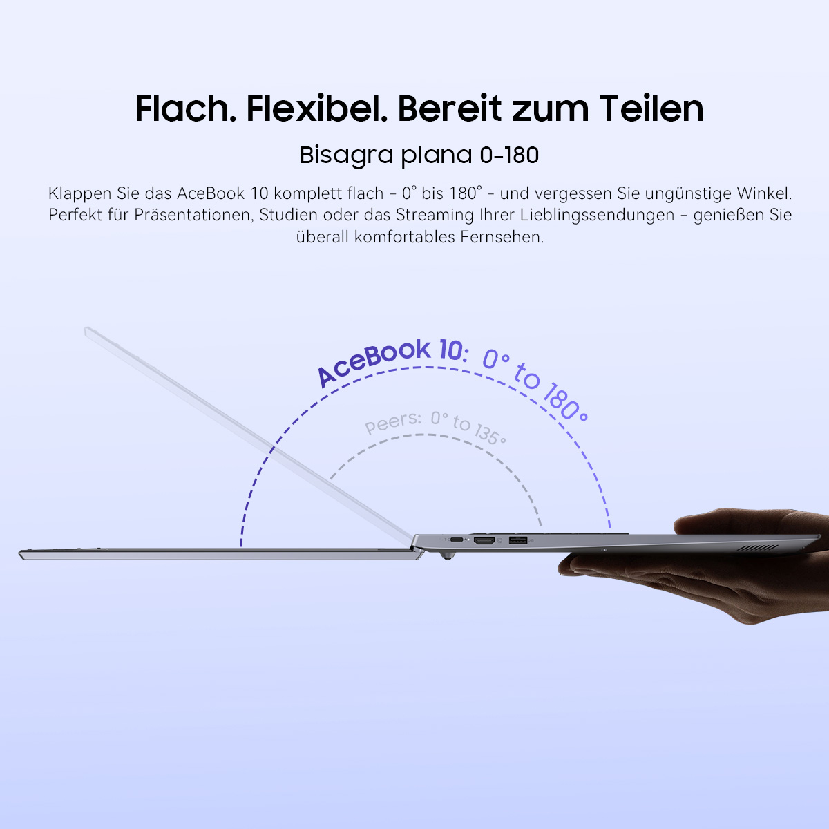 Laptop teilweise geöffnet. Winkel von 0 bis 180 Grad gezeigt. Text: Flach. Flexibel. Teilen. Hand hält Laptop.