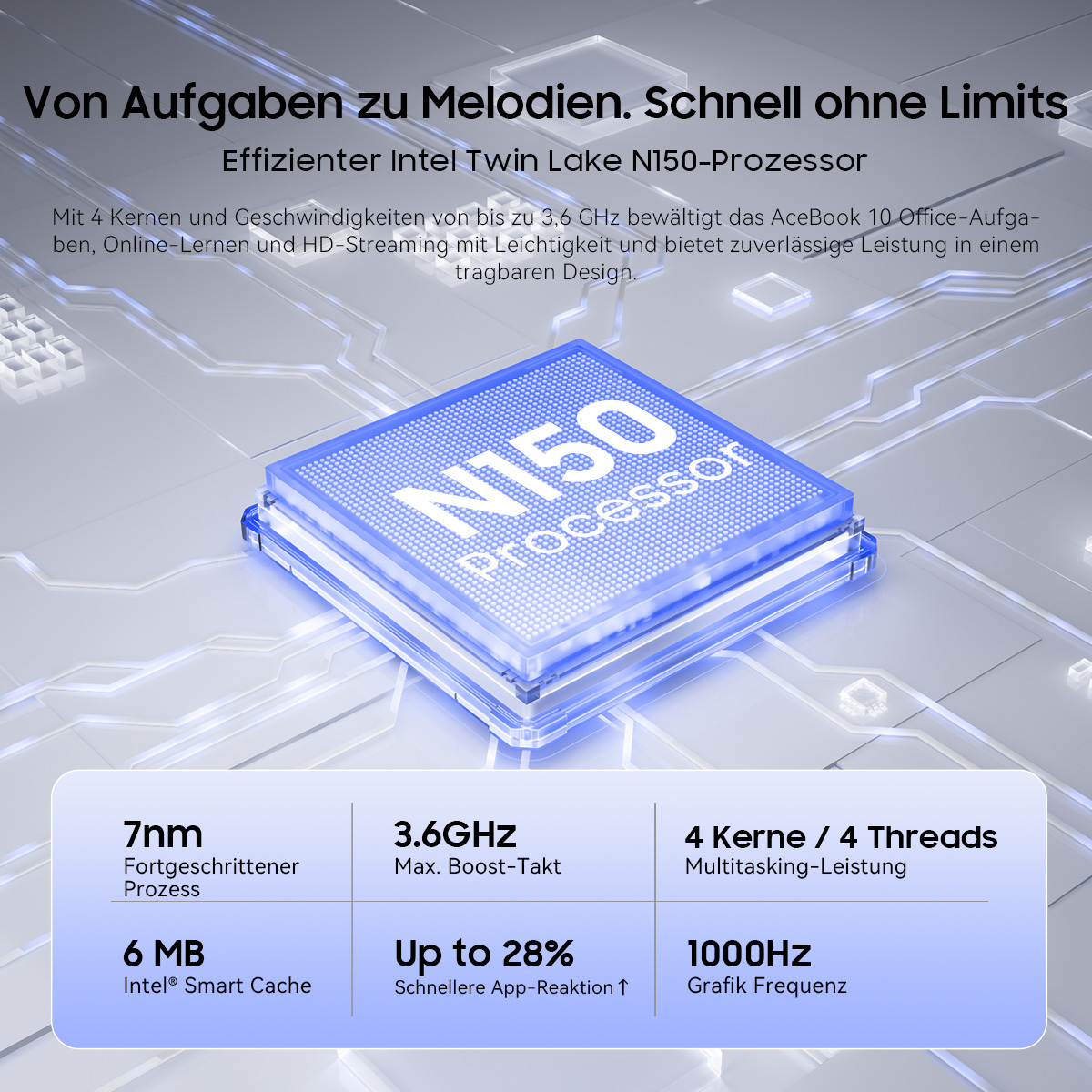 Das Bild zeigt einen Intel N150 Prozessor mit 3,6 GHz, 4 Kernen, 6 MB Cache und 1000 Hz Grafik, ideal für Multitasking.