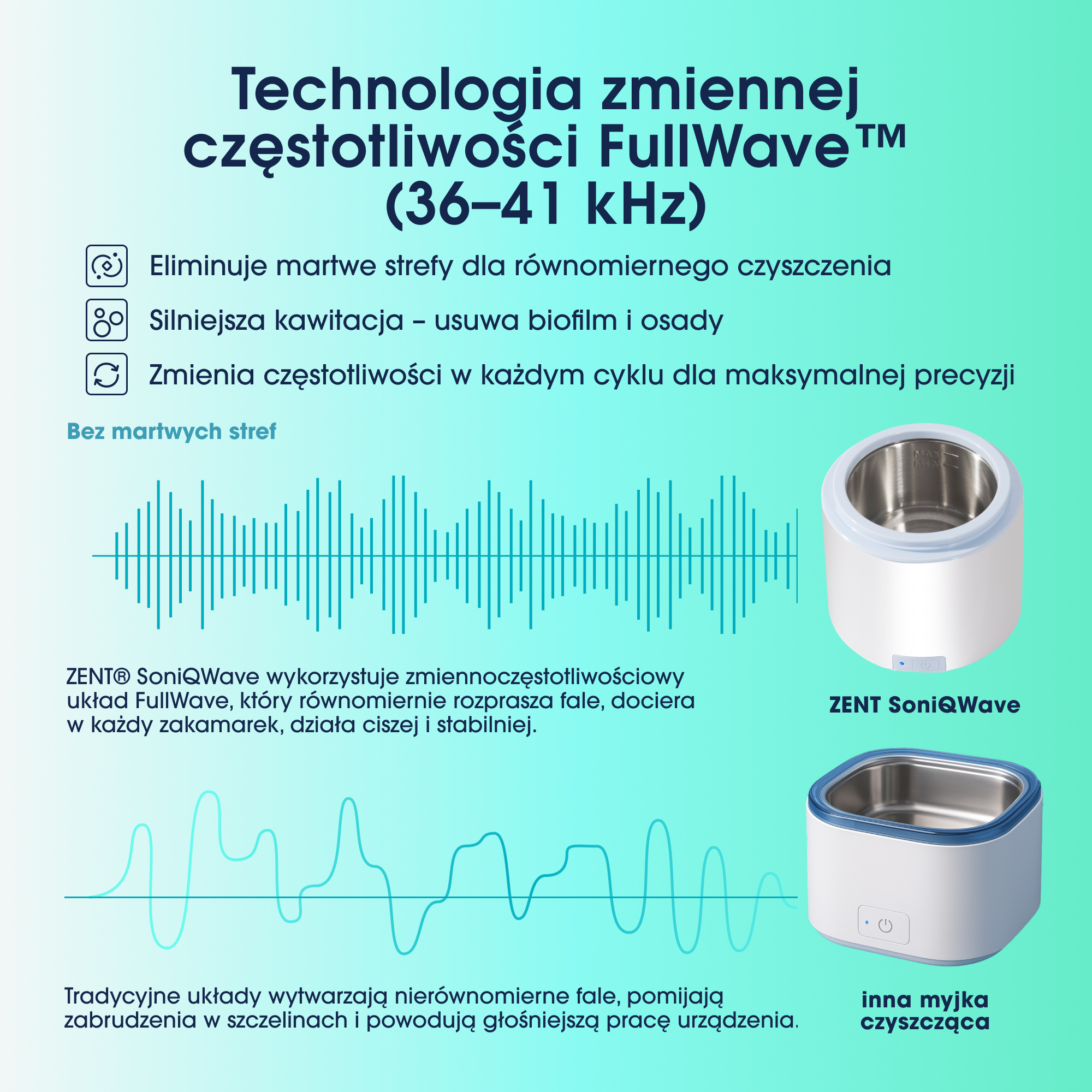 Obraz przedstawia technologię czyszczenia z dwoma urządzeniami. Zawiera tekst w języku polskim oraz korzyści z technologii.