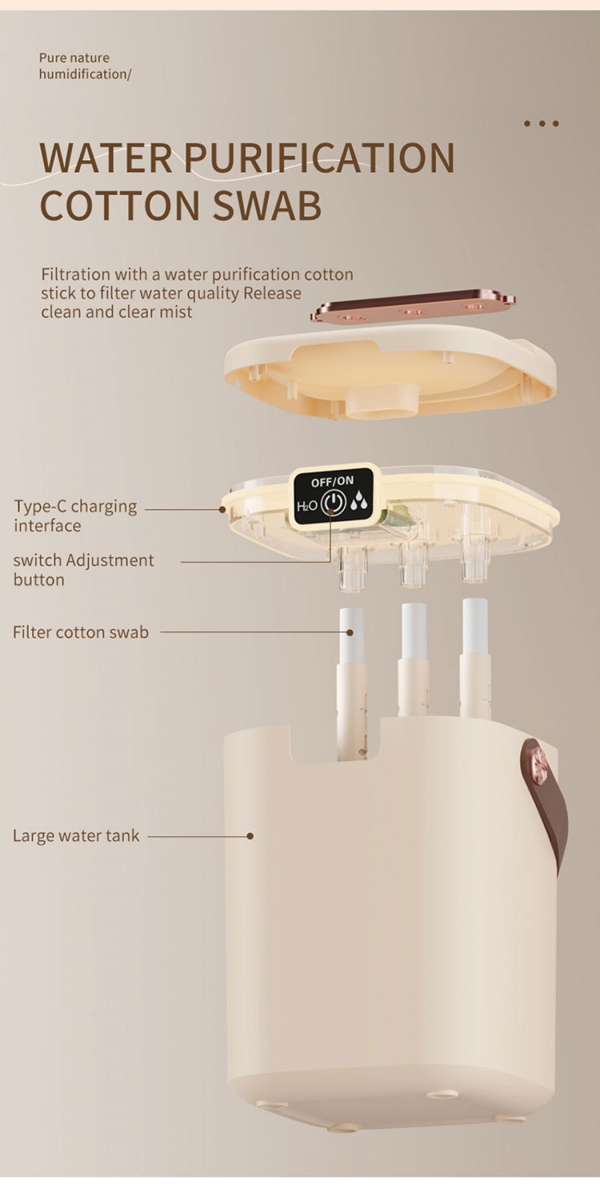 Diagramm eines Wasserreinigers mit Komponenten wie Wassertank, Filter und Bedienfeld mit Ein/Aus-Taste.