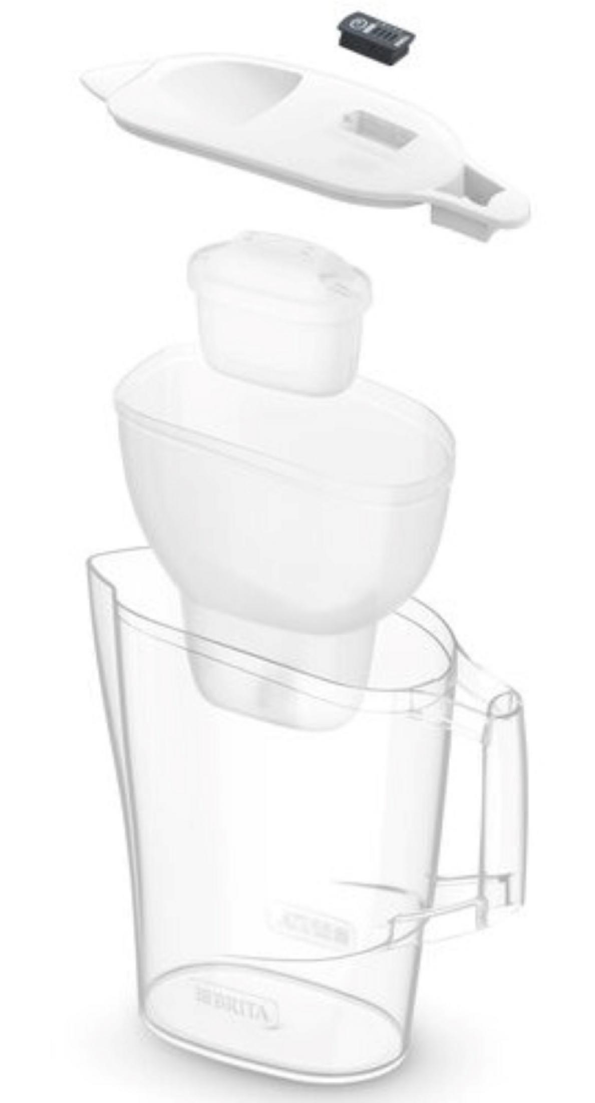 Filtro dell'acqua scomposto. I componenti includono un coperchio, un filtro, un contenitore interno e una brocca. Tutte le parti sono bianche e trasparenti.