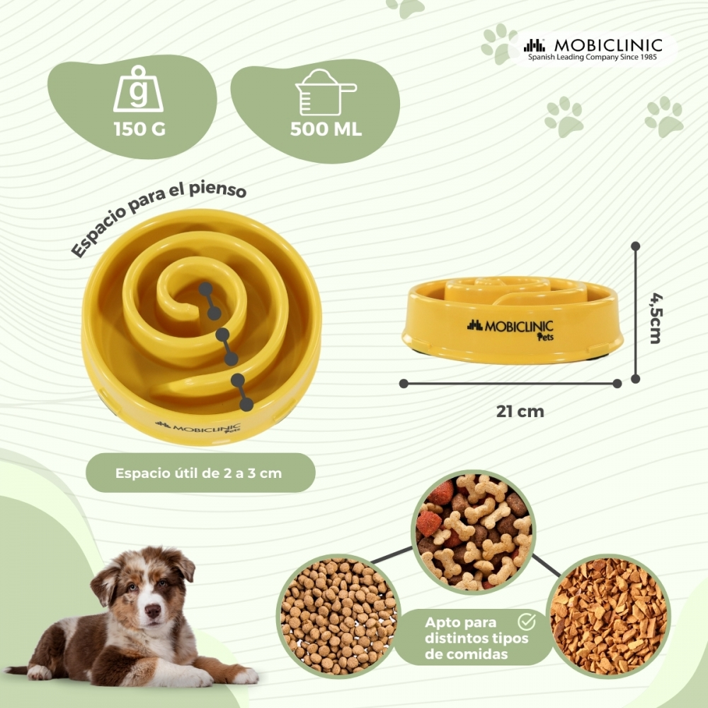Ciotola gialla per cibo per cani, con cucciolo e campioni di cibo. Include misure (150g, 500ml, 21cm, 4,5cm).