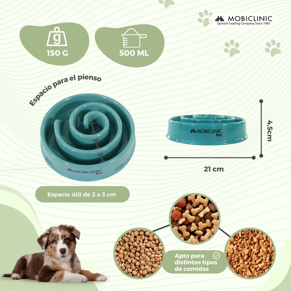 Un cuenco para perros color turquesa con diseño de laberinto, muestras de comida, un cachorro y detalles de medidas. Texto incluye 'MOBICLINIC' y '500 ml'.