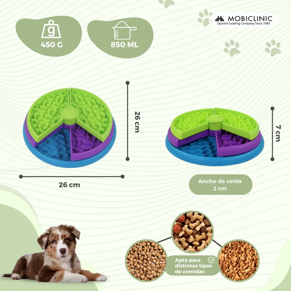 Un comedero para perros con tres secciones de diferentes colores, dimensiones y ejemplos de comida. Un perro está en la esquina inferior izquierda.