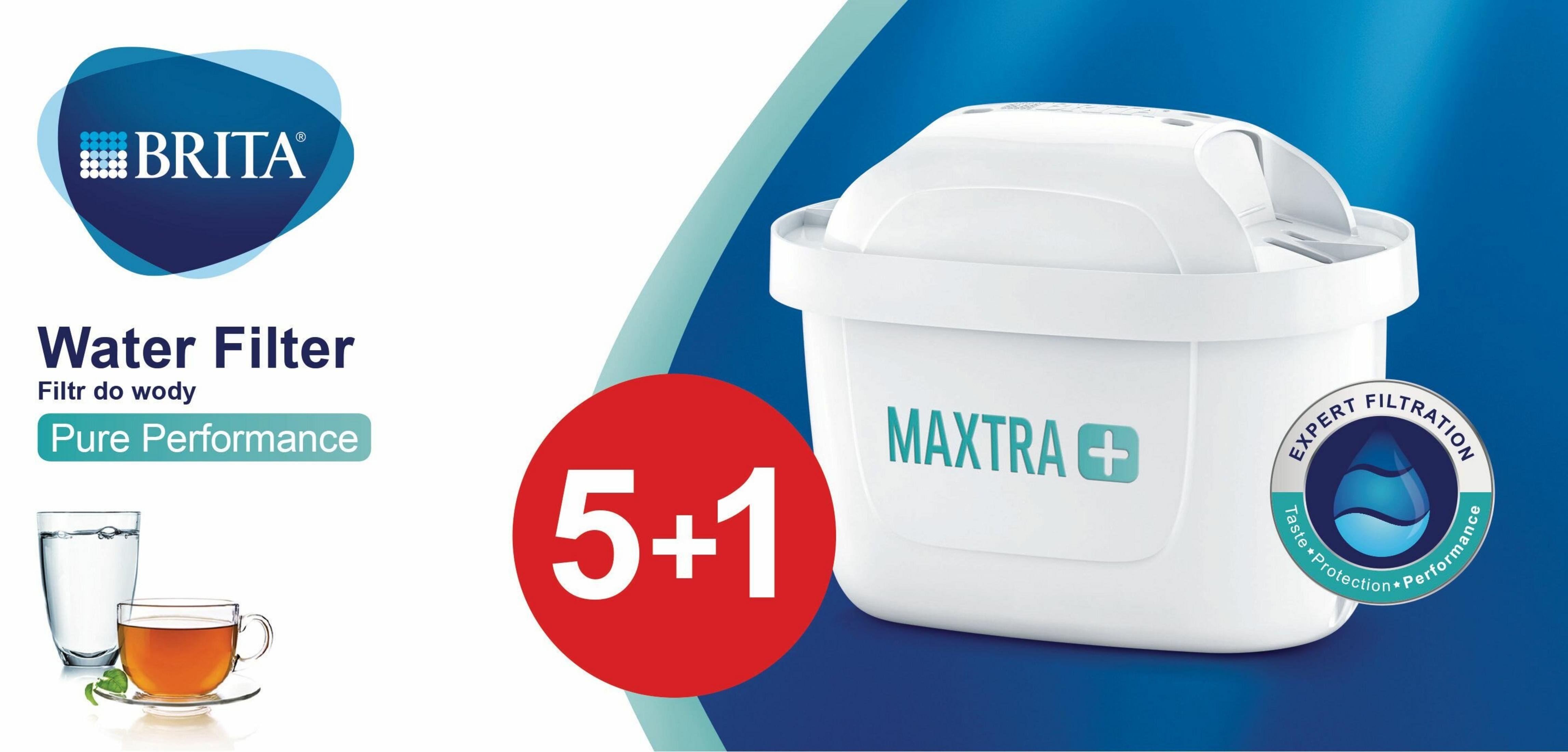 Das Bild zeigt eine Brita-Wasserfilterwerbung mit Filter, Wasserglas, Teetasse und Text über Filtration und Leistung.
