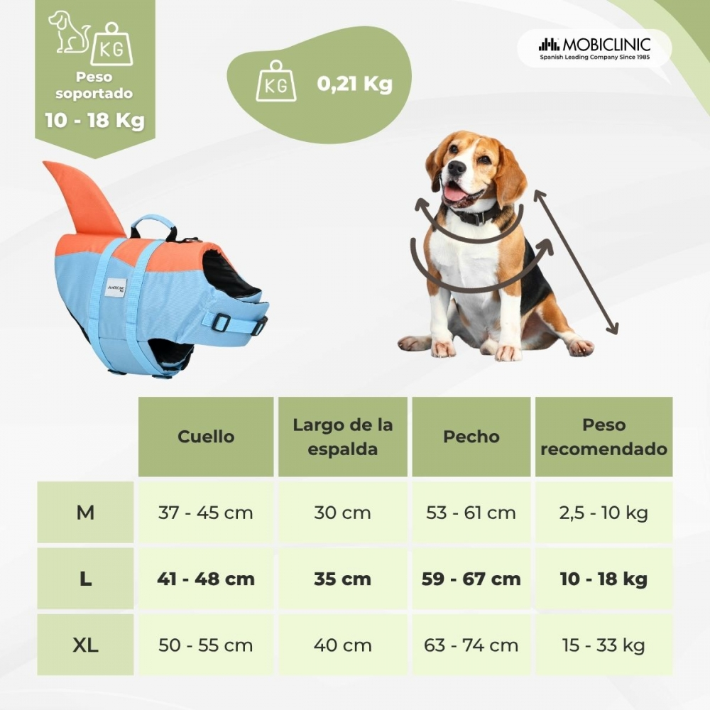 Un perro con chaleco salvavidas. Se muestran datos sobre tallas de chalecos. Peso soportado 10-18 kg. Se muestran las tallas M, L, XL.
