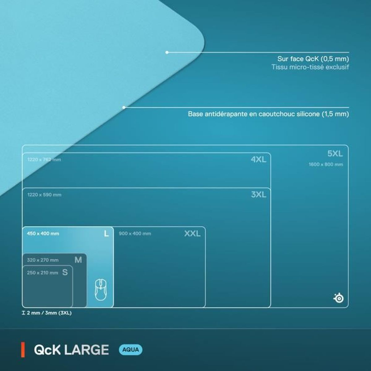 Un tappetino per mouse blu con guide alle taglie. Il testo indica caratteristiche e dimensioni per taglie come L, XXL, 3XL, 4XL e 5XL.