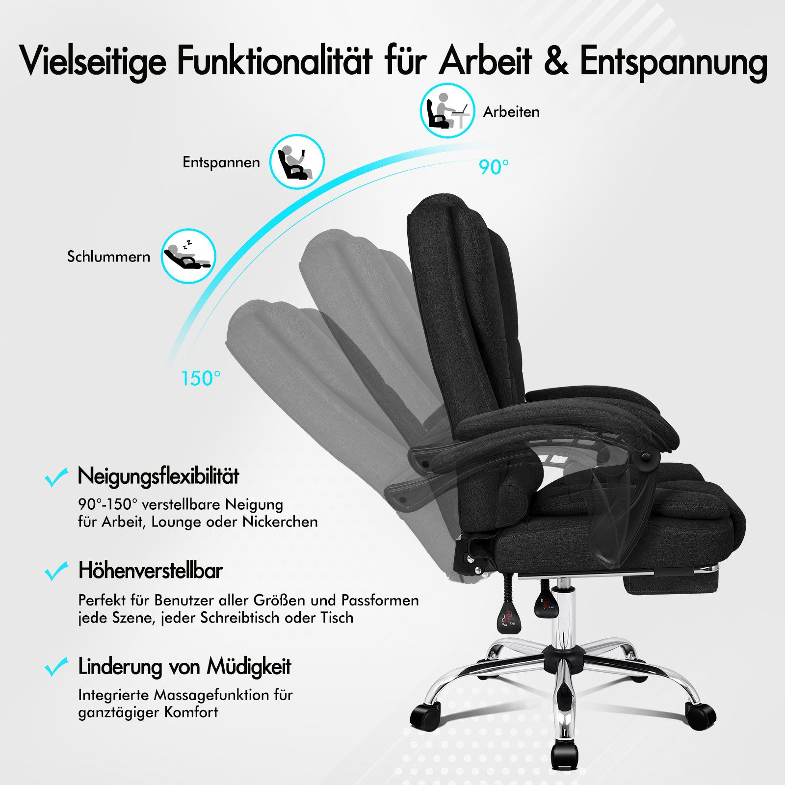 Ein Bürostuhl mit verstellbarer Rückenlehne. Textbeschriftungen beschreiben Funktionen wie Neigung, Höhenverstellung und Massage.