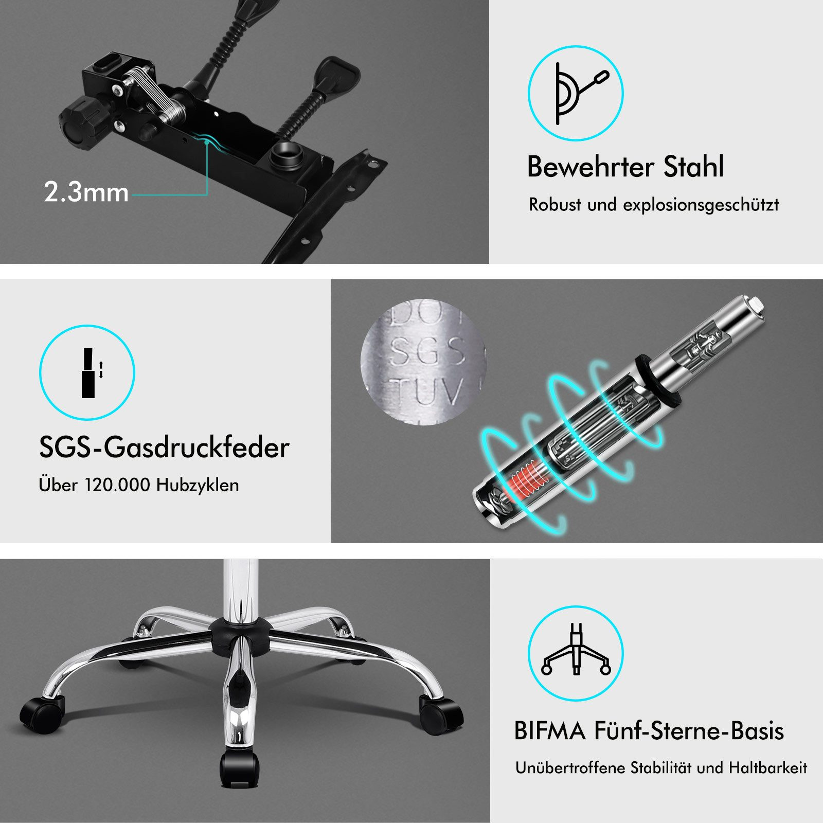 Das Bild zeigt Stuhlteile mit Aufschriften wie '2,3 mm', 'SGS-Gasdruckfeder', 'Bewährter Stahl' und 'BIFMA Fünf-Sterne-Basis'.
