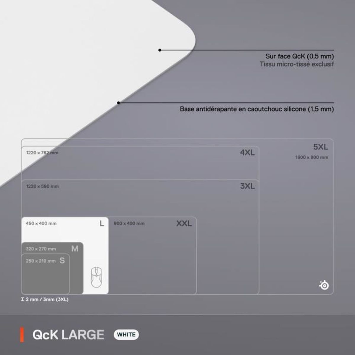 Diagramm der Mauspad-Größen. Größen sind S, M, L, XXL, 3XL, 4XL und 5XL. Oberflächen: mikro-gewebte Stoffoberfläche und Silikonbasis.