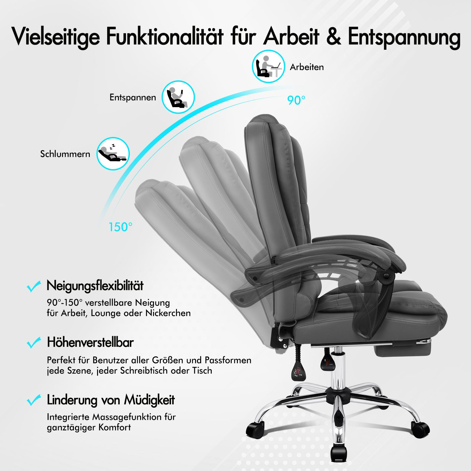 Ein Bürostuhl mit verstellbarer Rückenlehne und Armlehnen, der Neigungswinkel zeigt. Text hebt Merkmale hervor.