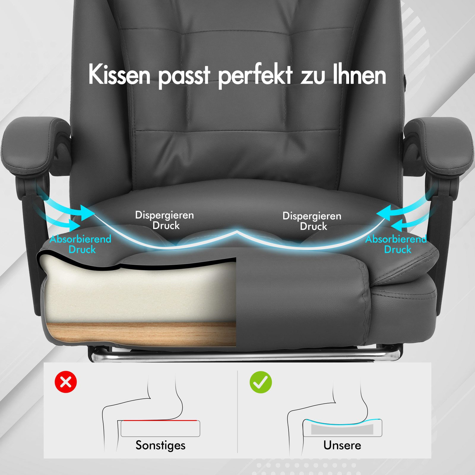 Grauer Bürostuhl mit Anschnitt, der die innere Struktur zeigt, und Text, der das Kissendesign erklärt.