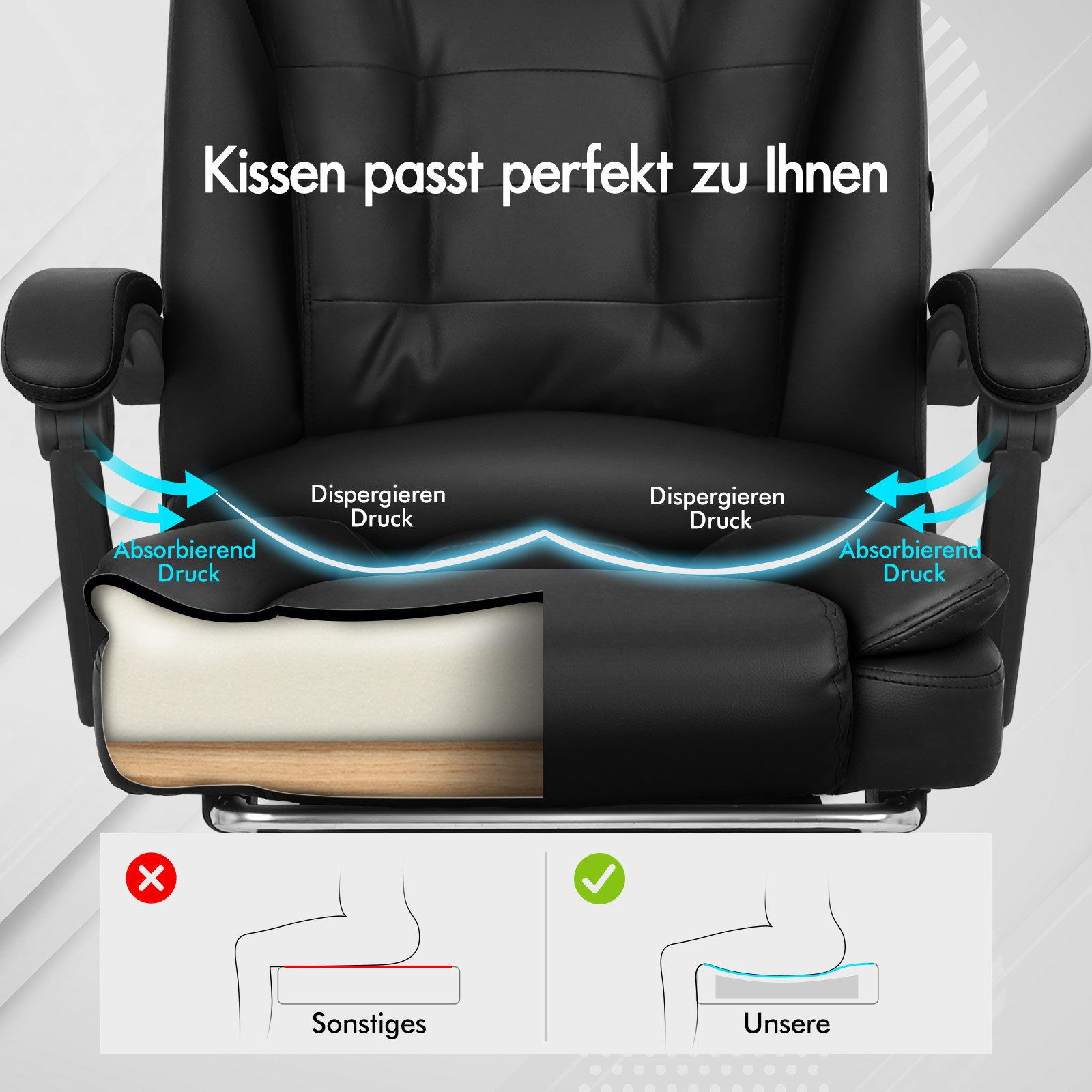 Schwarzer Bürostuhl mit Text über das Kissen. Vergleich der Sitzform mit rotem X und grünem Häkchen.