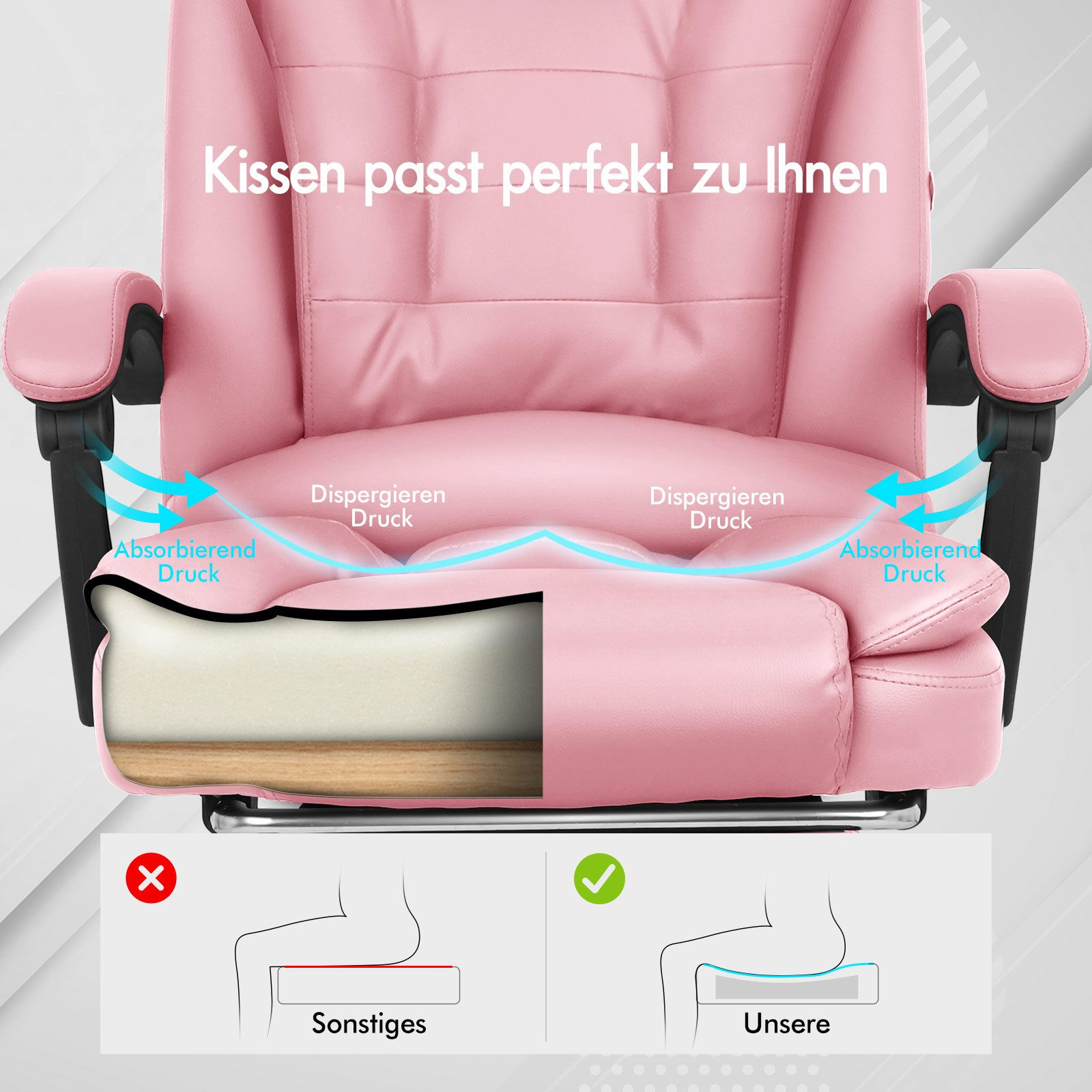 Rosa Bürostuhl mit Text. Zeigt einen Querschnitt des Sitzkissens und vergleicht flache und gebogene Designs. Pfeile zeigen den Druck.