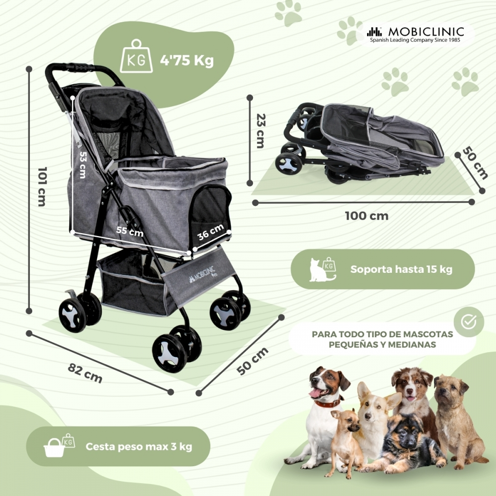 Un cochecito gris para mascotas con dimensiones etiquetadas. Varios perros abajo. Especificaciones enumeradas.