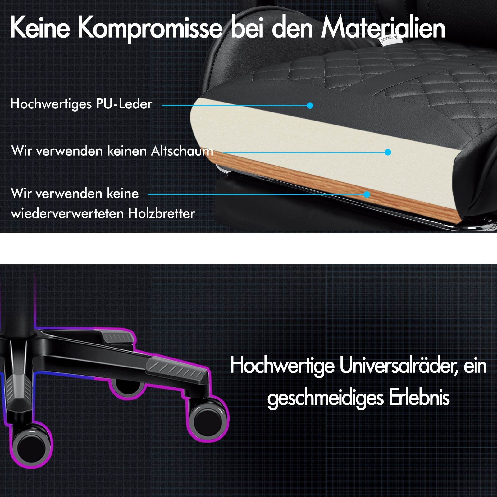 Das Bild zeigt einen Stuhlschnitt, Materialien werden hervorgehoben. PU-Leder, kein recycelter Schaumstoff oder Holz. Auch Räder sind zu sehen.