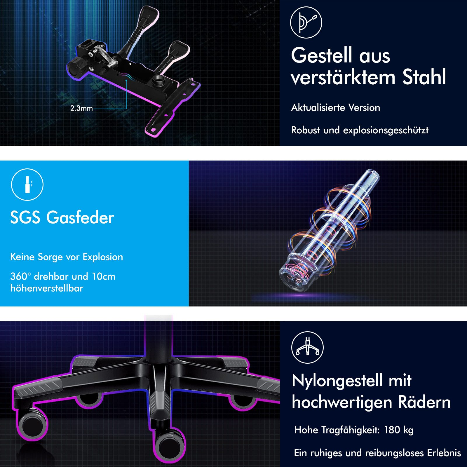 Das Bild zeigt Stuhlteile: Metallrahmen, Gasfeder und Nylonbasis mit Rädern. Text hebt Eigenschaften und Vorteile hervor.