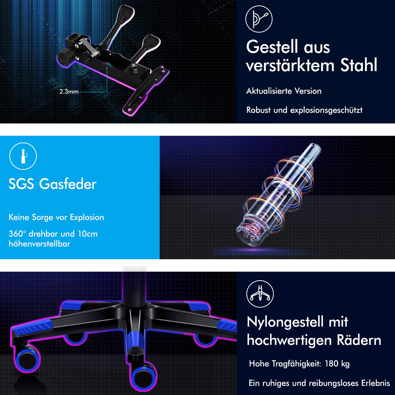 Das Bild zeigt Stuhlteile mit deutschen Beschriftungen: Stahlrahmen, Gasfeder, Nylonrahmen und Raddetails.