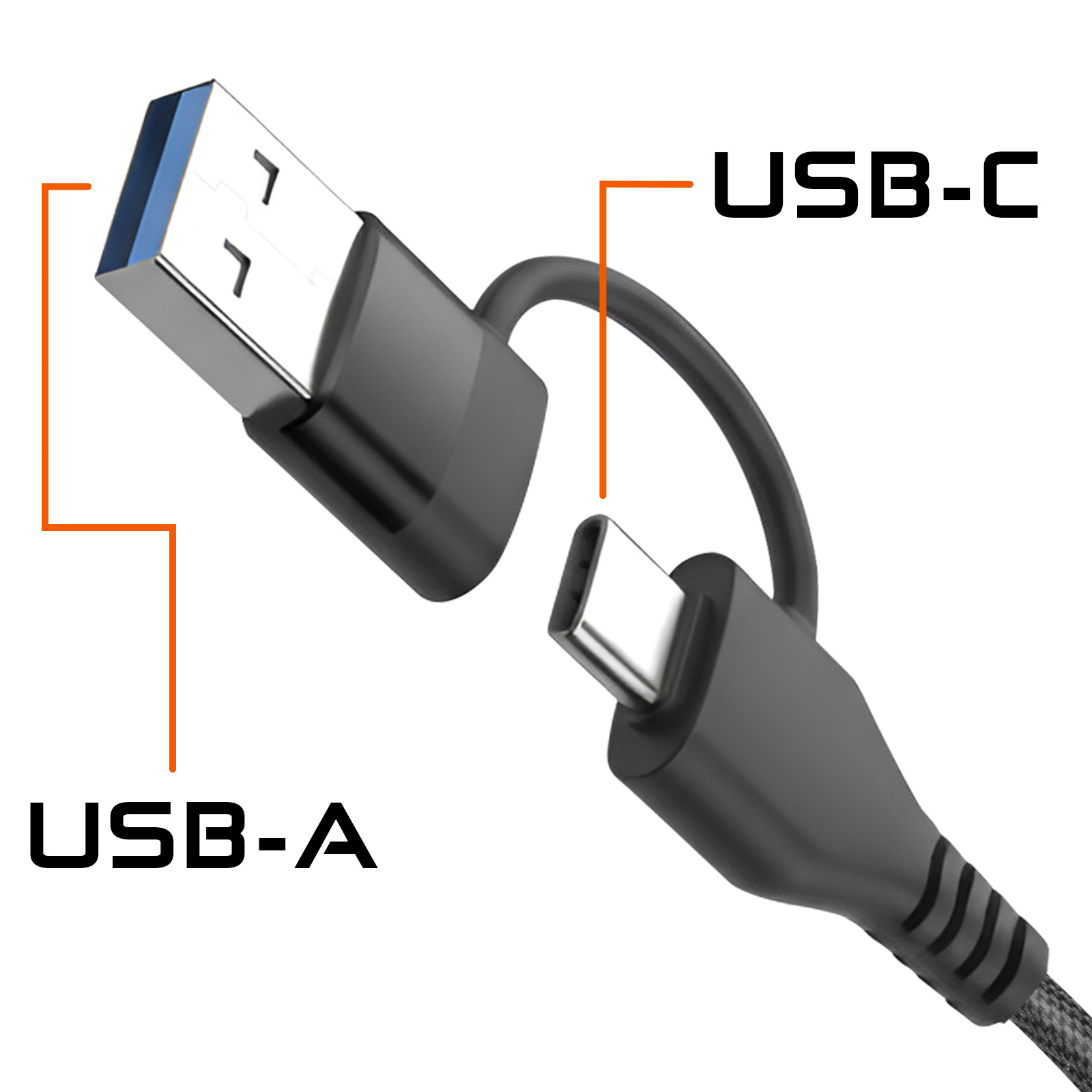 Ein USB-Kabel mit USB-A- und USB-C-Anschlüssen. Der USB-A ist beschriftet, ebenso wie der USB-C.