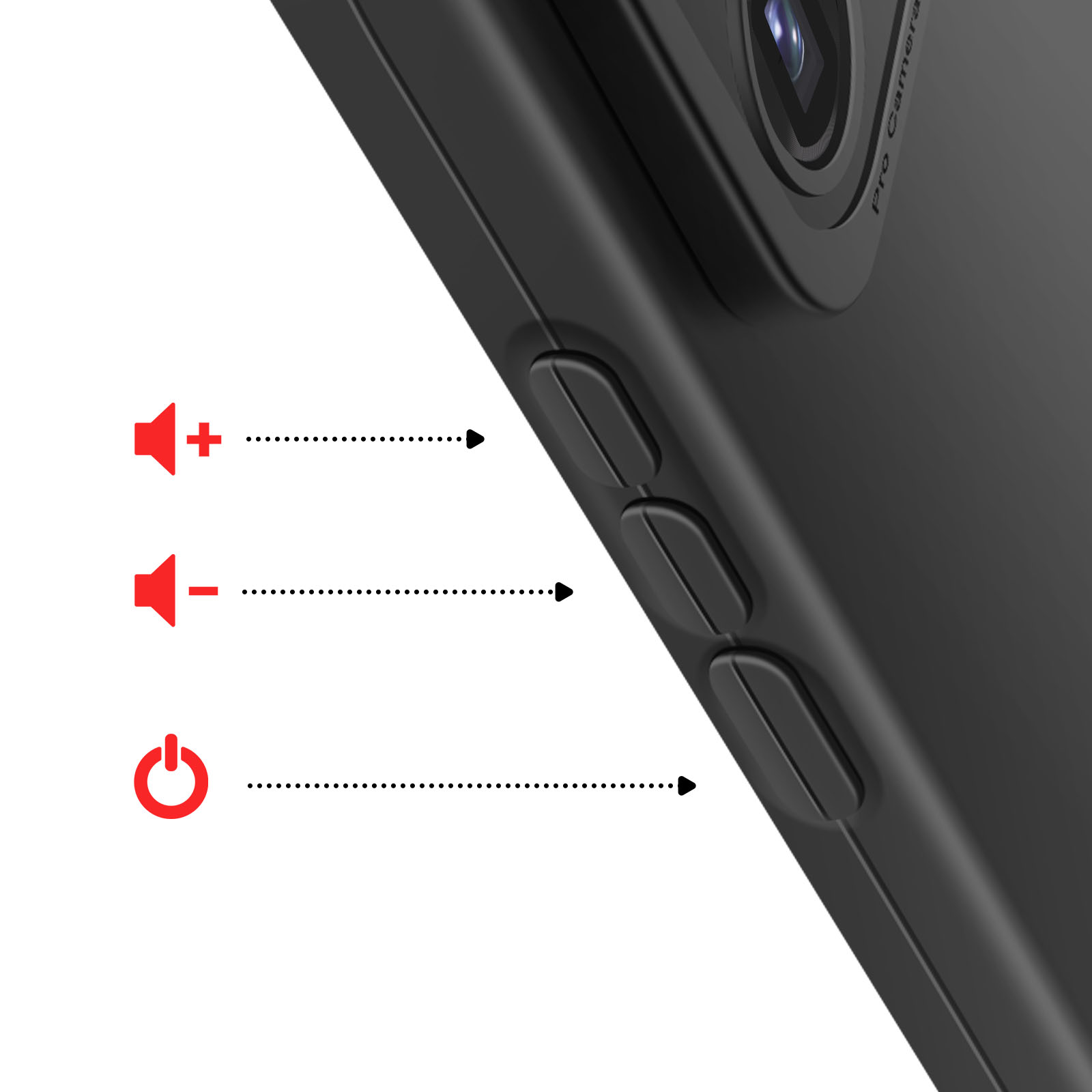 Nahaufnahme eines schwarzen Telefons mit Lautstärke- und Ein-/Aus-Tasten. Rote Symbole zeigen Lautstärke, aus und ein.