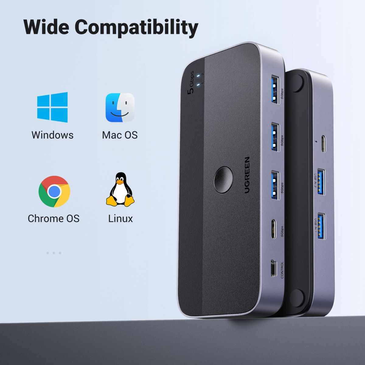 Obraz przedstawia czarny i szary hub USB UGREEN z wieloma portami. Obecne są logo Windows, Mac OS, Chrome OS i Linux.