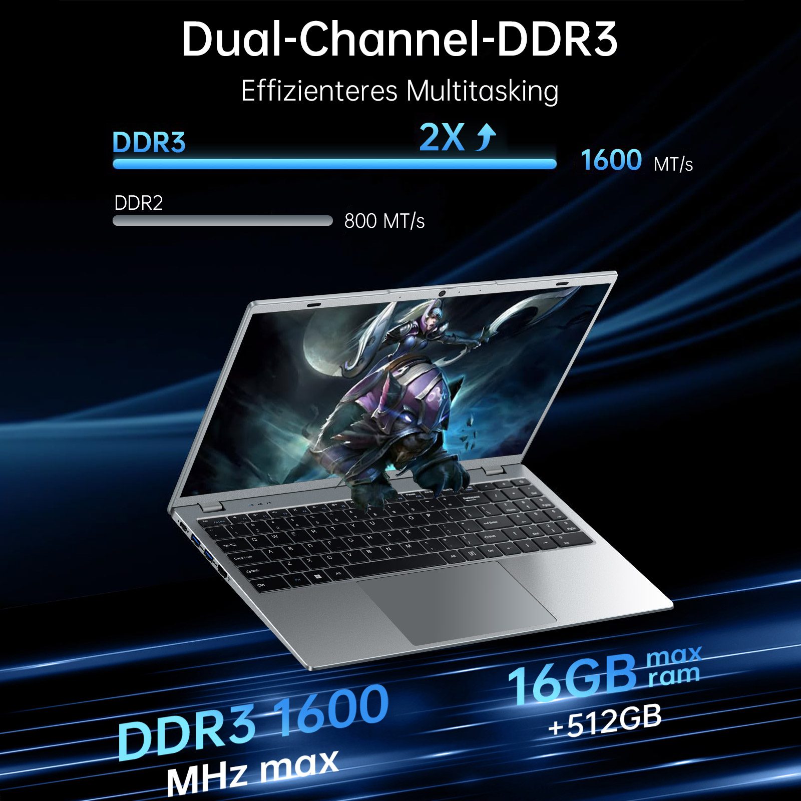 Ein Laptop mit einem Bildschirm, der eine Fantasy-Figur zeigt, Text, der DDR3, RAM und Geschwindigkeit anzeigt, auf blauem Hintergrund.