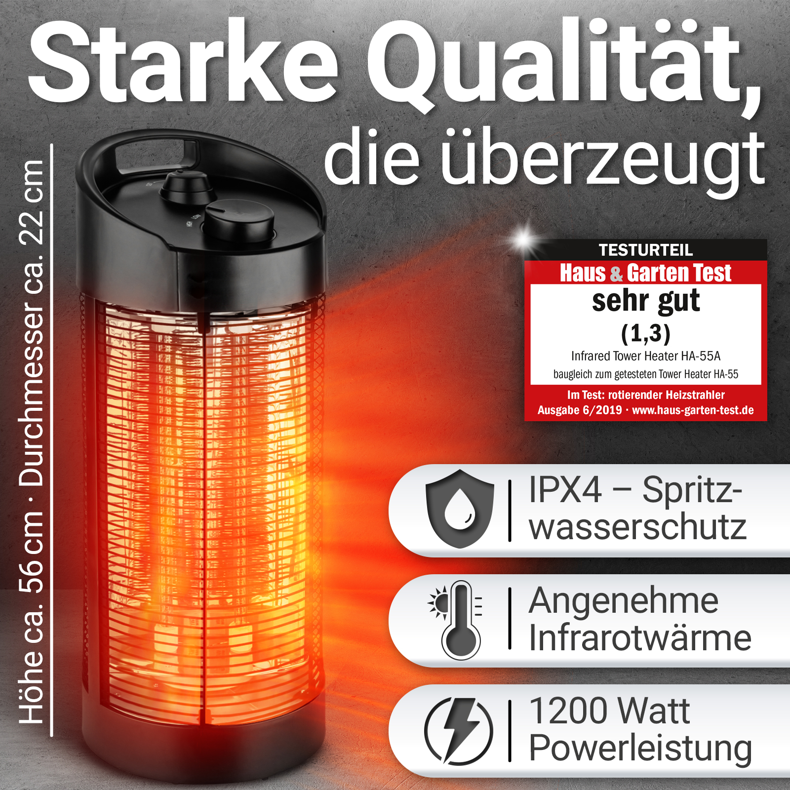 Ein schwarzer Infrarot-Heizstrahler mit orangefarbenem Glühen. Deutscher Text zeigt Qualität, Testergebnisse und Merkmale.