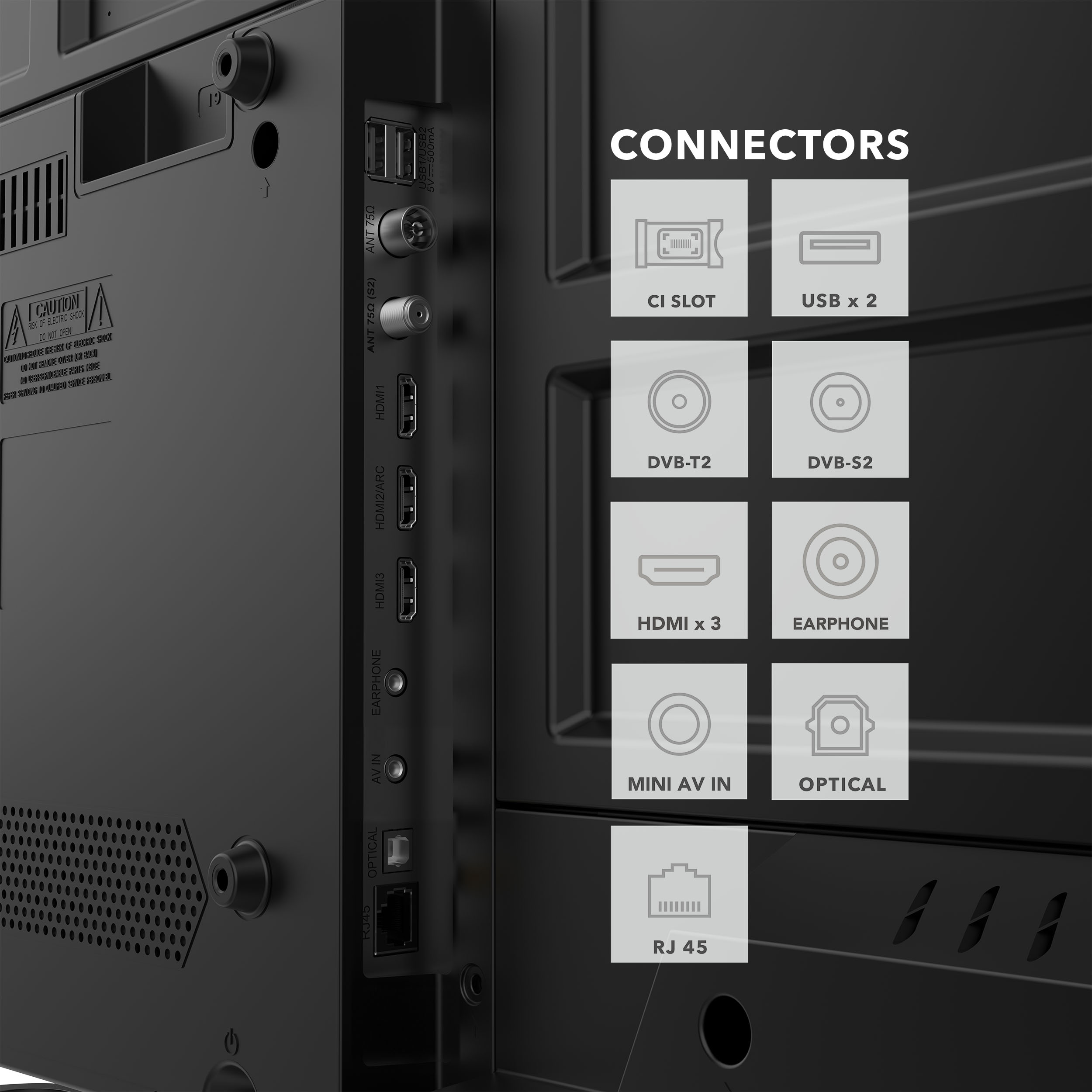 Rückseite eines schwarzen Fernsehers mit verschiedenen Anschlüssen: HDMI, USB, ANT und andere. Anschlüsse sind hervorgehoben.