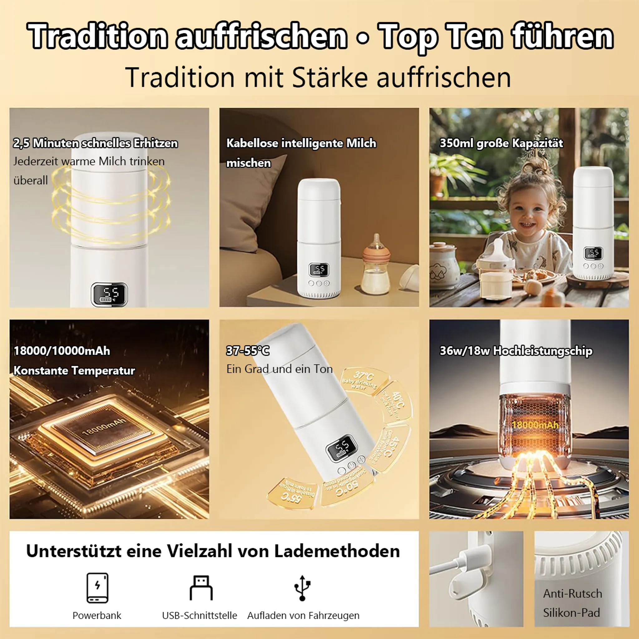 Produktwerbung mit einem weißen Milchwärmer mit Temperatureinstellungen. Enthält ein Baby und Lademöglichkeiten.