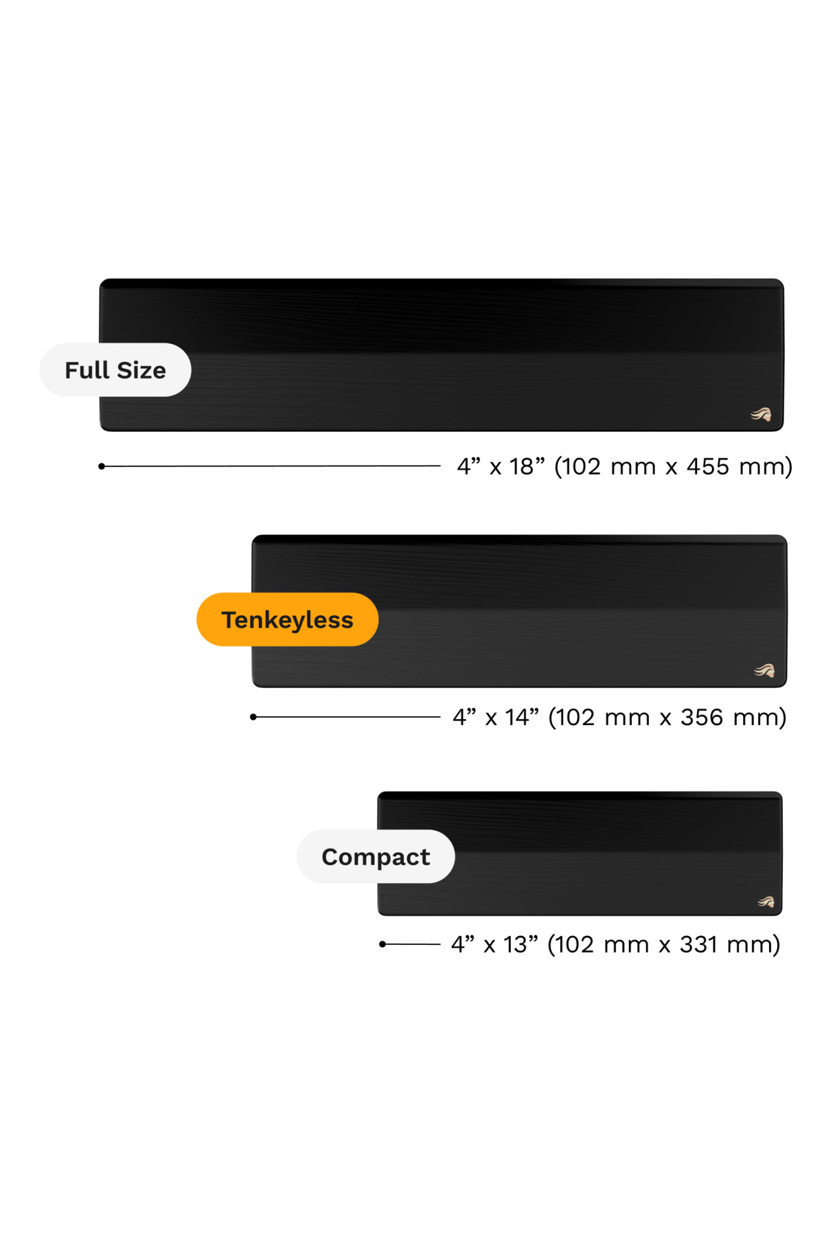 Görüntü, 'Full Size', 'Tenkeyless' ve 'Compact' olarak etiketlenmiş, boyutları belirtilen üç siyah dikdörtgen mouse pad'i gösteriyor.