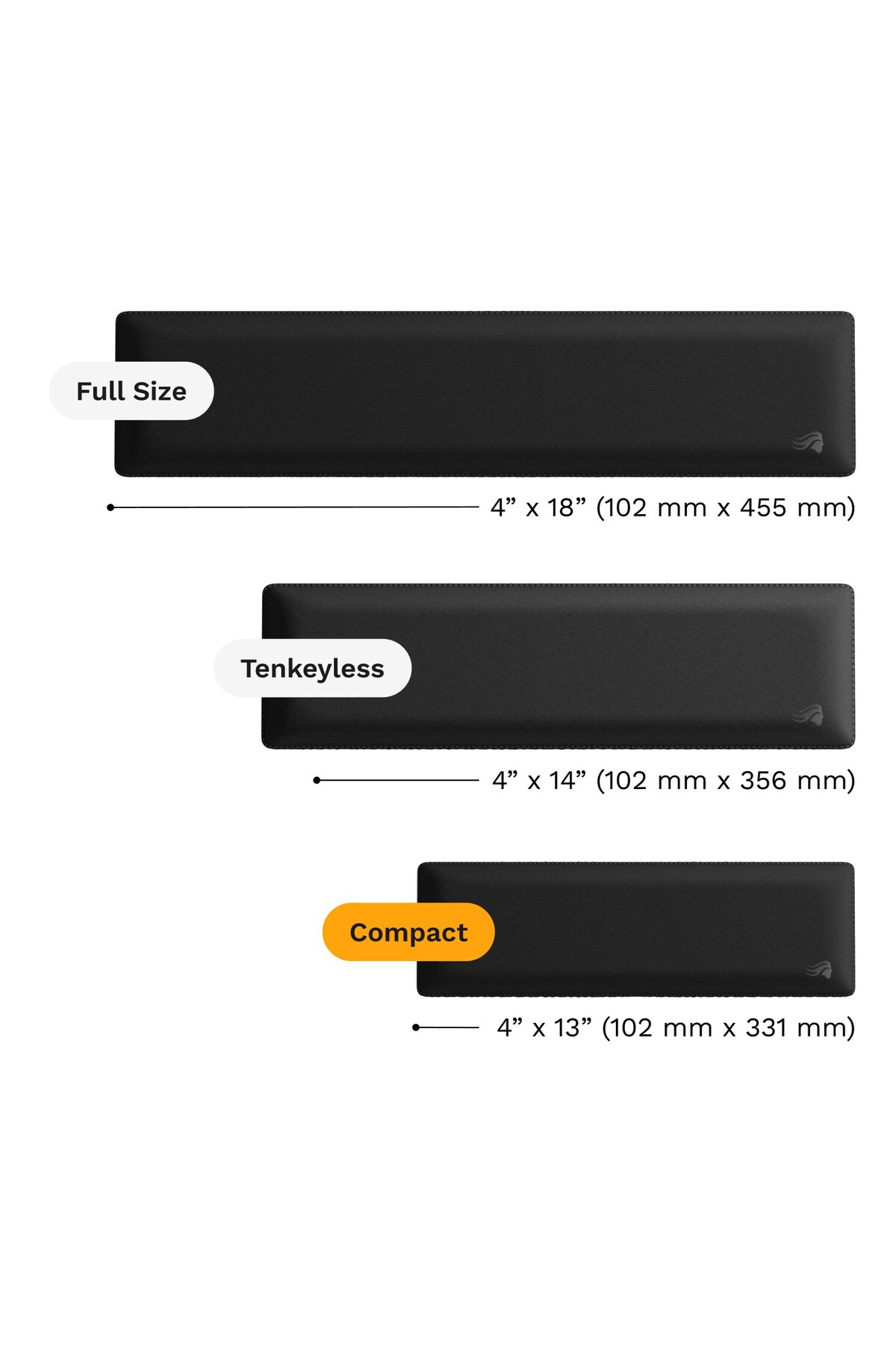 'Full Size', 'Tenkeyless' ve 'Compact' etiketli üç siyah dikdörtgen bilek desteği. Her biri için boyutlar verilmiştir.