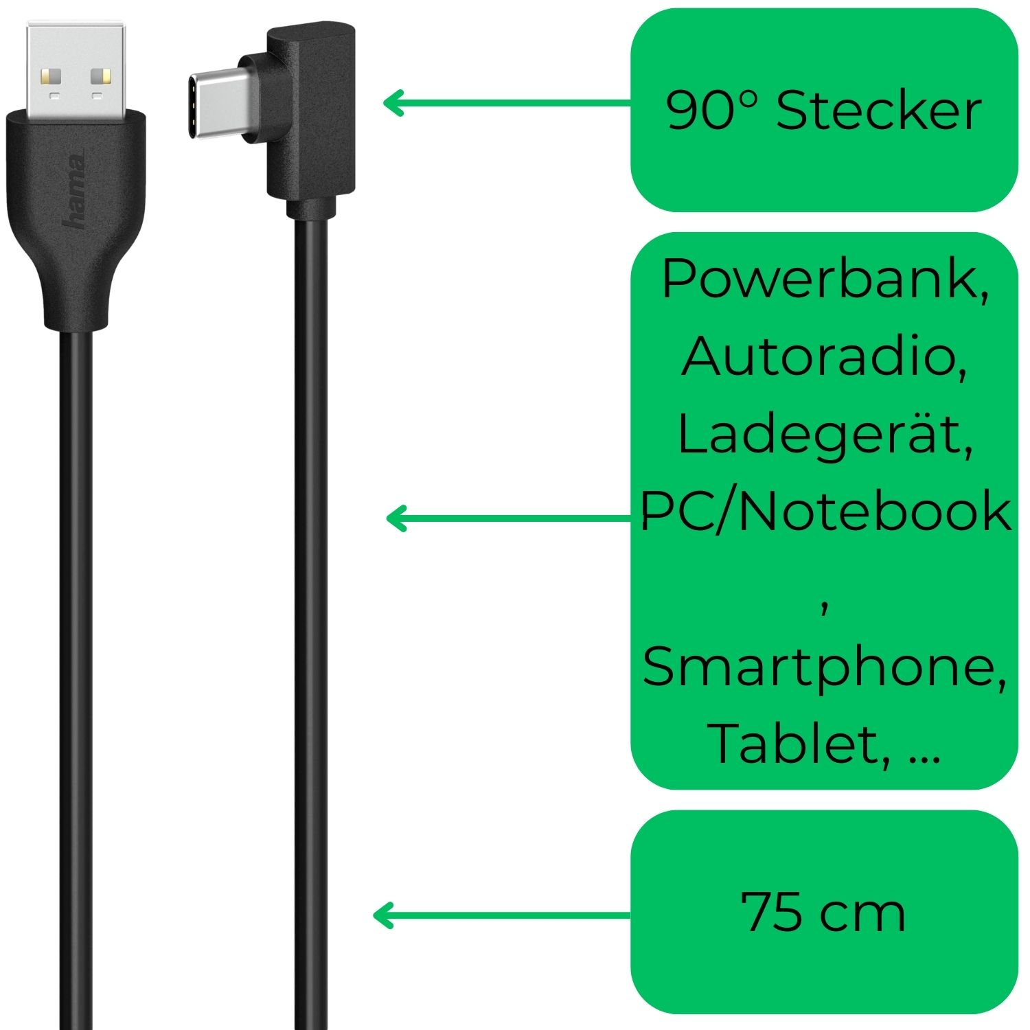 Czarny kabel USB z kątowym złączem. Etykiety opisują zastosowania: power bank, smartfon, tablet. Długość: 75 cm.