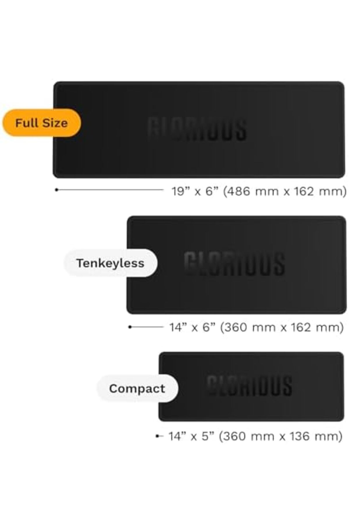 Görsel, 'Full Size', 'Tenkeyless' ve 'Compact' olarak etiketlenmiş, boyutları belirtilmiş üç siyah dikdörtgen Glorious mousepad'i göstermektedir.