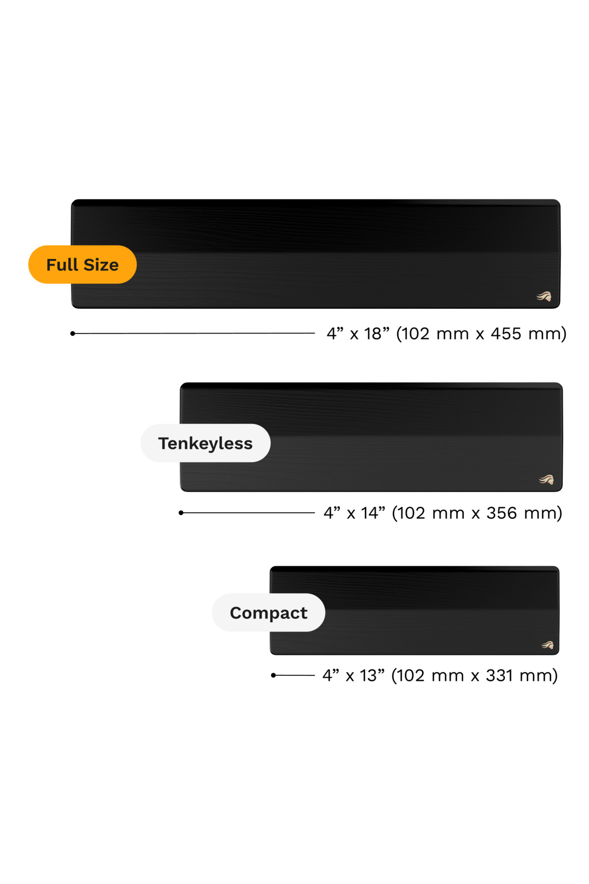 Üç siyah dikdörtgen mouse pad. Etiketli: Full Size, Tenkeyless ve Compact. Boyutlar ve logolar da görüntülenir.