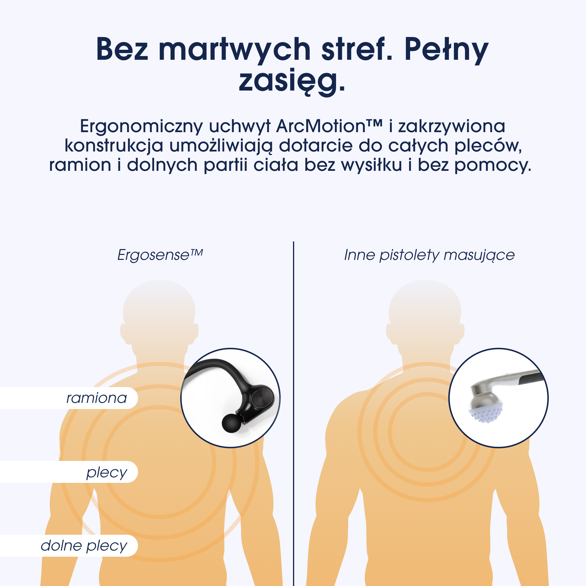Obraz przedstawia czarny pistolet do masażu na obrysie ciała. Tekst opisuje ergonomiczną konstrukcję dla pleców, ramion i dolnej części ciała.