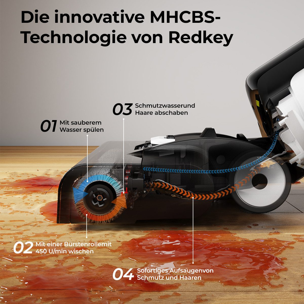 Odkurzacz Redkey na drewnianej podłodze, czyszczący czerwoną ciecz. Numery 01-04 podkreślają proces czyszczenia.