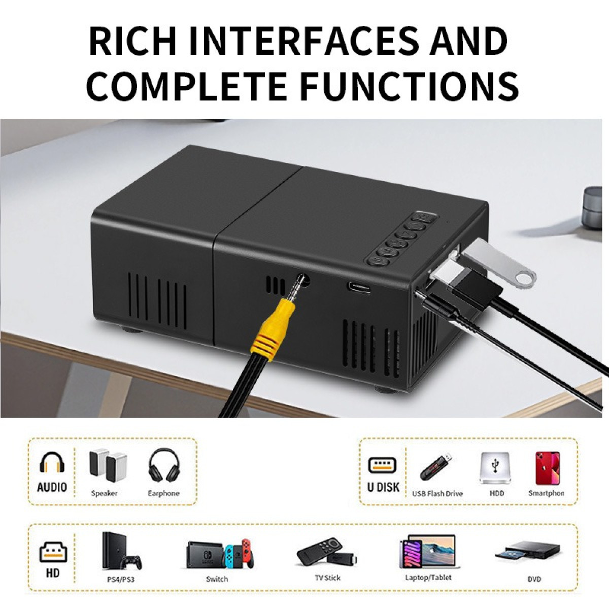 Czarny projektor z różnymi portami i ikonami audio, dysku U, HD, konsol i urządzeń.