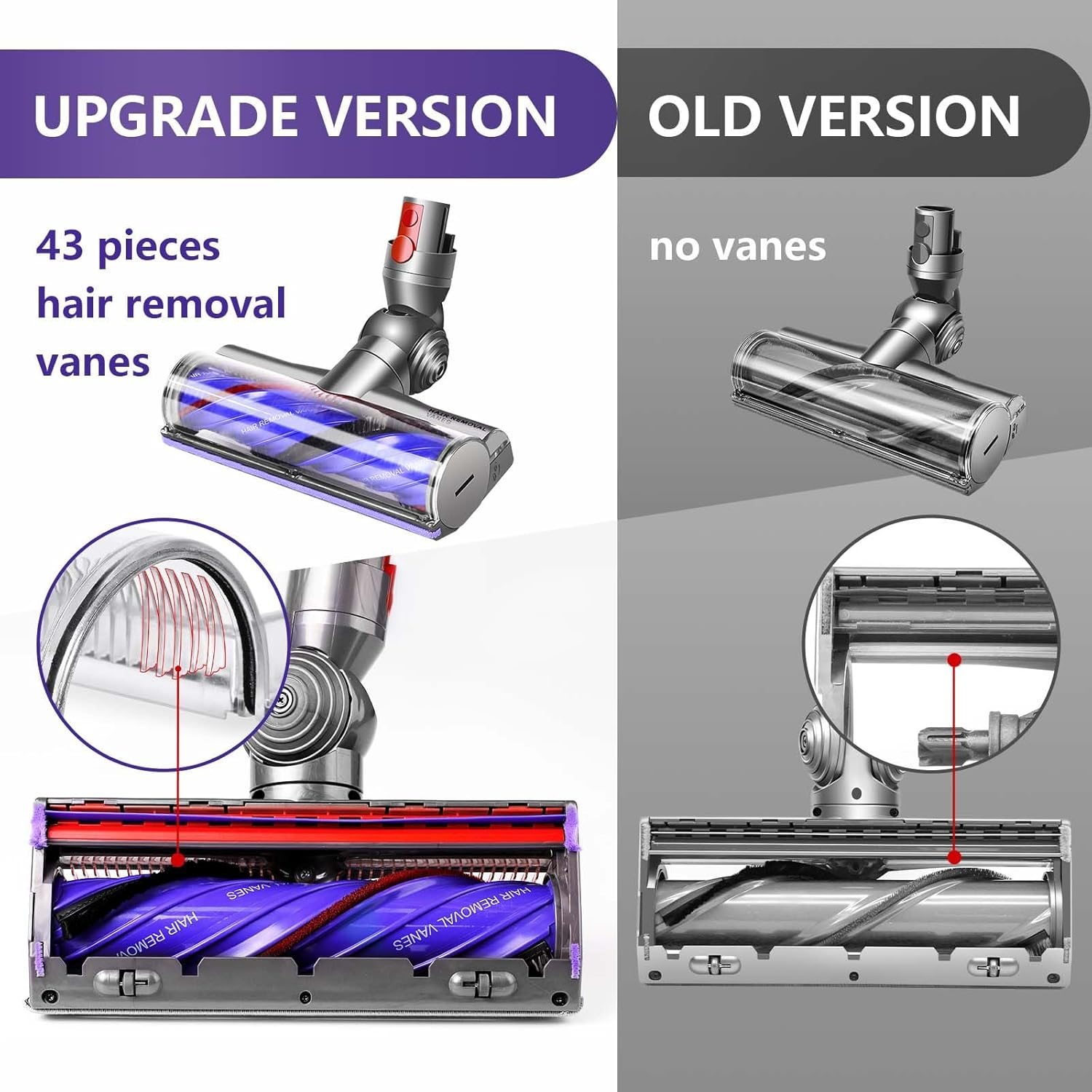 Porównanie: Głowica odkurzacza z 43 listwami usuwającymi włosy (lewo) vs. bez listew (prawo).