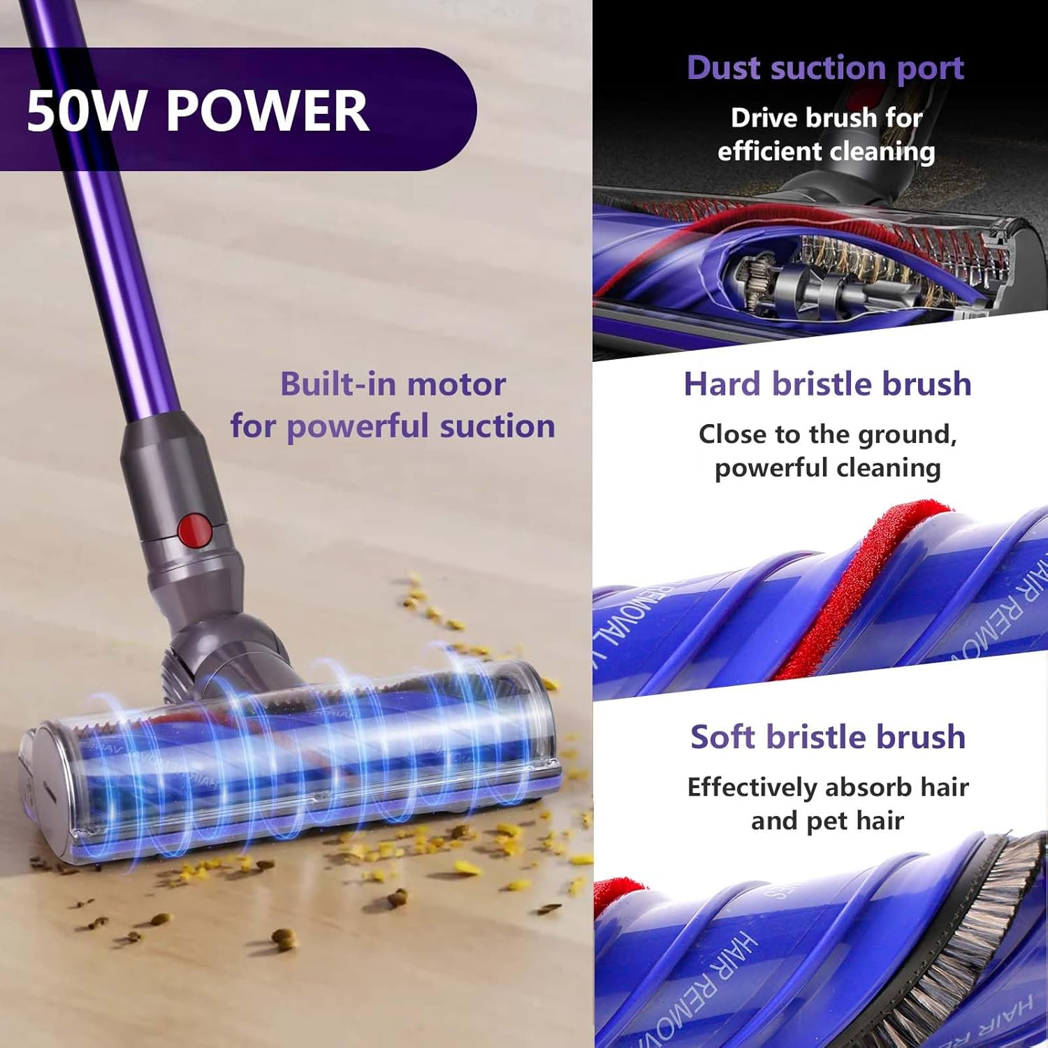 Fioletowy odkurzacz z różnymi szczotkami: twardą, miękką i portem ssącym.