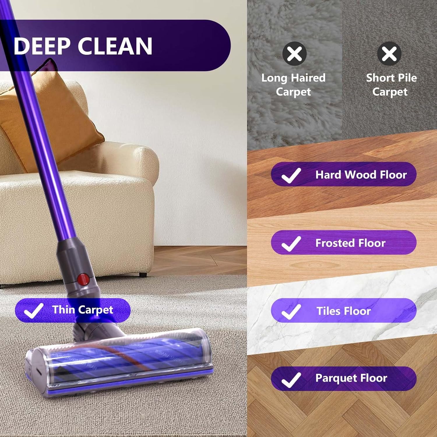 Odkurzacz na cienkim dywanie, odpowiedni do podłóg drewnianych, mrożonych, kafelkowych, parkietowych.