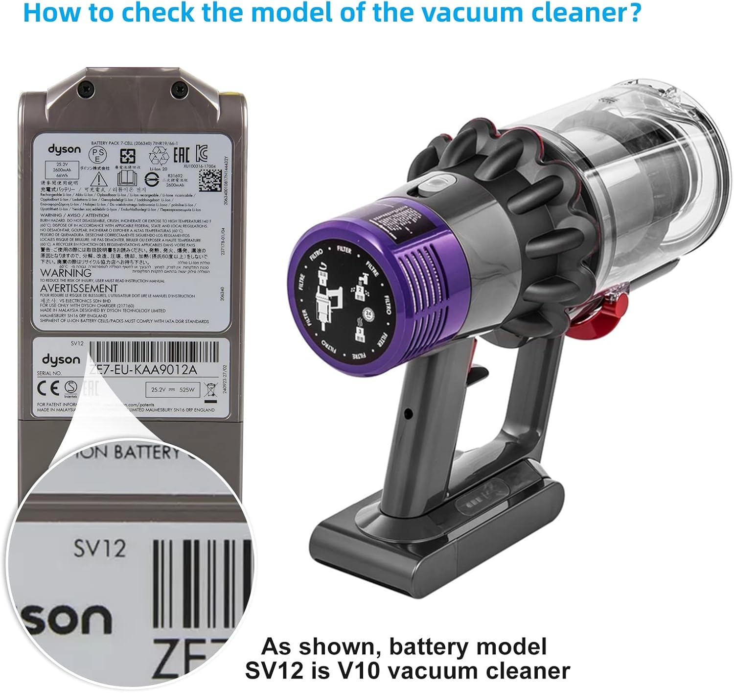 Dyson stofzuiger met SV12 batterijmodel geïdentificeerd. Tekst zegt SV12 is V10.